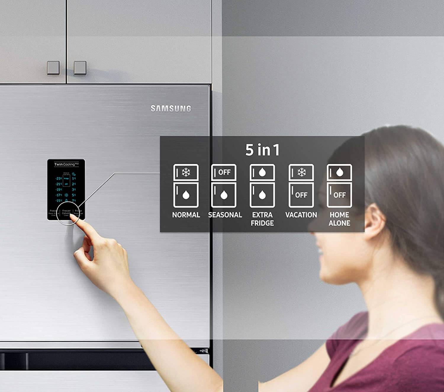 Difference Between Convertible and Non Convertible Refrigerator